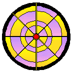 Dart board