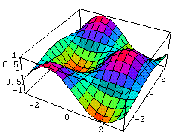 3D grid
